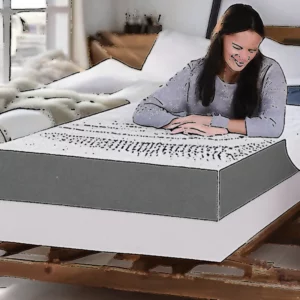 Artistic representation for The best memory foam toppers for a softer , cozier bed?