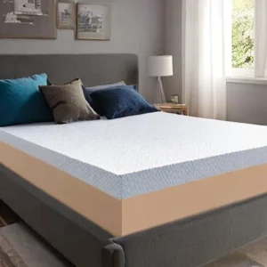 Artistic representation for Best memory foam mattress brands for 2023