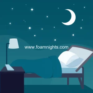 Artistic representation for ASA : Risk for Postoperative Delirium Increased With Poor and Worsening Sleep