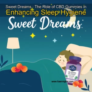 Artistic representation for Sweet Dreams : The Role of CBD Gummies in Enhancing Sleep Hygiene