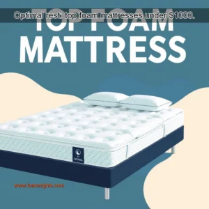Artistic representation for Optimal rest: top foam mattresses under $1000.