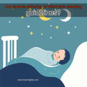 Artistic representation for Are parents adhering to infant safe sleeping guidelines?