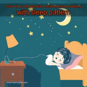 Artistic representation for Over 40 pc of Australian children have problems with sleep pattern
